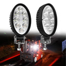 Heavy Duty LED Work Light for Forklift & Industrial Use