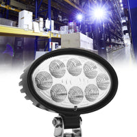 Heavy-duty 8 LED work light close-up view