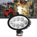 Nighttime loading operation using LED work light