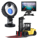 Real-time display showing rear view on forklift screen